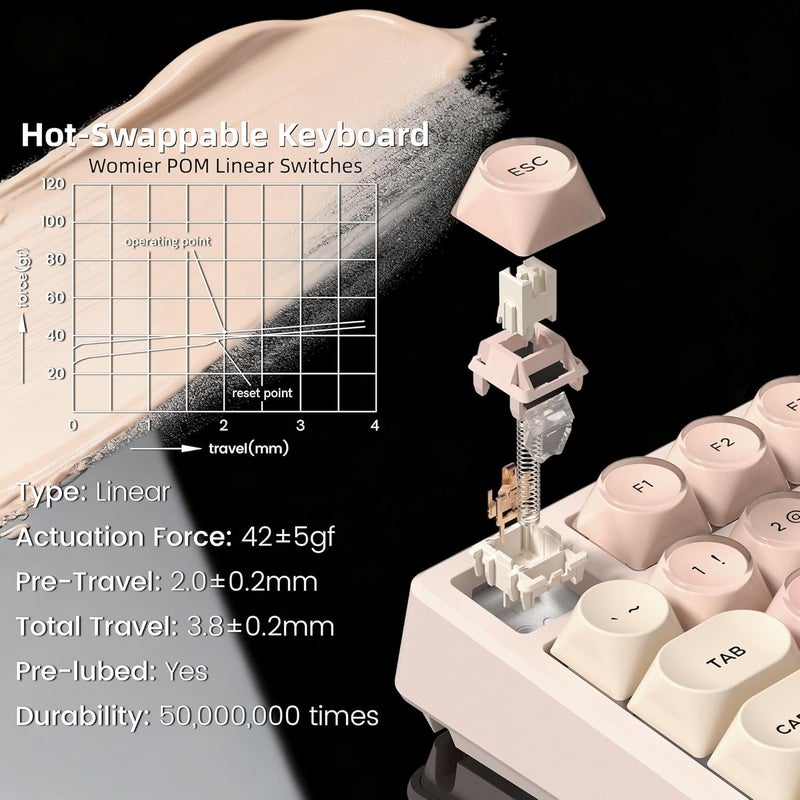 Womier SK80 75% Mechanical Gaming Keyboard with Color Multimedia Display Pink Creamy Keyboards Jelly Wired, Hot Swappable Gasket Mount RGB Key Board Pre-lubed POM Switch for Mac/Win, Pink Foundation - Image 3